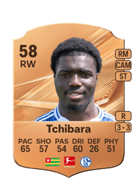 Zaid Tchibara