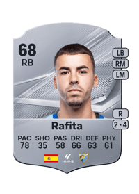 Rafita