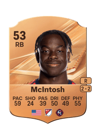 Damario McIntosh