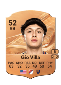 Gio Villa