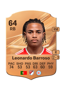 Leonardo Barroso