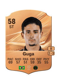Guga
