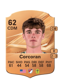 Matthew Corcoran
