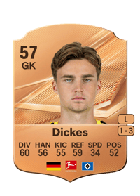Fernando Dickes