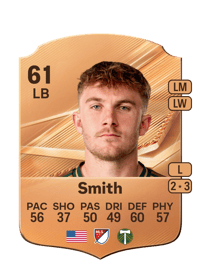 Ian Smith