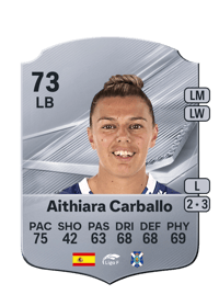 Aithiara Carballo