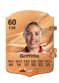 Mared Griffiths