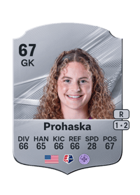Maddie Prohaska