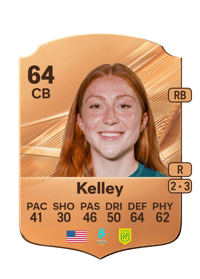 Moira Kelley