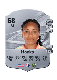 Caiya Hanks