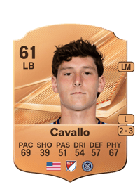 Nico Cavallo