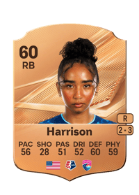 Nya Harrison