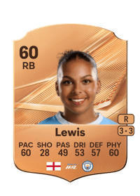 Sacha Lewis