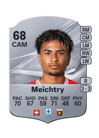 Franz-Ethan Meichtry