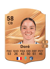 Maël Doré