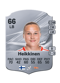 Ida Heikkinen