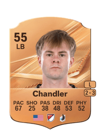 Kieran Chandler