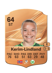 Anny Kerim-Lindland