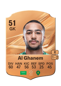 Mohammed Al Ghanem