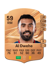 Abdulaziz Al Dwehe