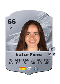Iratxe Pérez