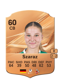 Lina Szaraz