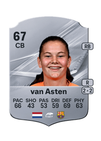 Renee van Asten