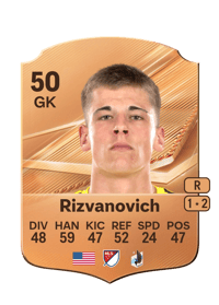 Kayne Rizvanovich