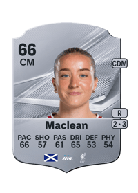 Kirsty Maclean