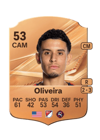Cristiano Oliveira