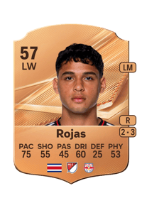 Andy Rojas