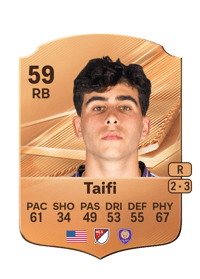 Zakaria Taifi