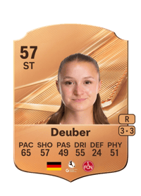 Hanna Deuber