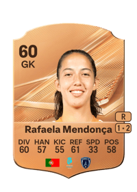 Rafaela Mendonça