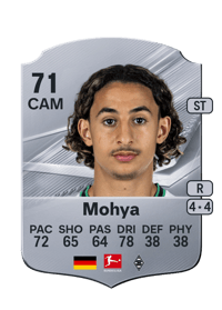 Wael Mohya