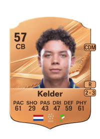 Robin Kelder