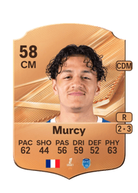 Roman Murcy