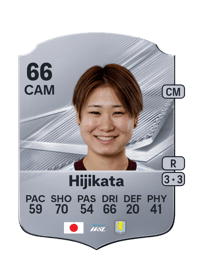 Maya Hijikata