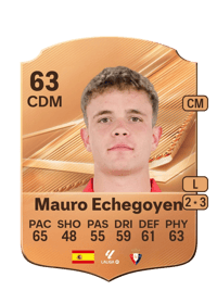 Mauro Echegoyen