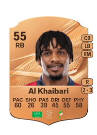 Abdulrahman Al Khaibari