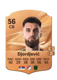 Mateja Djordjević