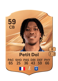 Alvin Petit Dol