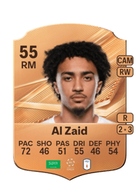Mohammed Al Zaid
