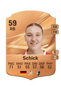 Zoe Schick