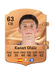 Xanet Oláiz