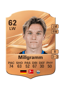 Albert Millgramm