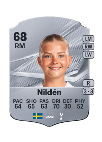 Matilda Nildén
