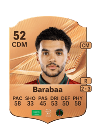 Ibrahim Barabaa