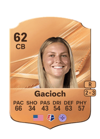 Mirann Gacioch