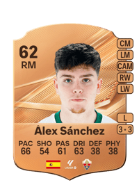 Álex Sánchez